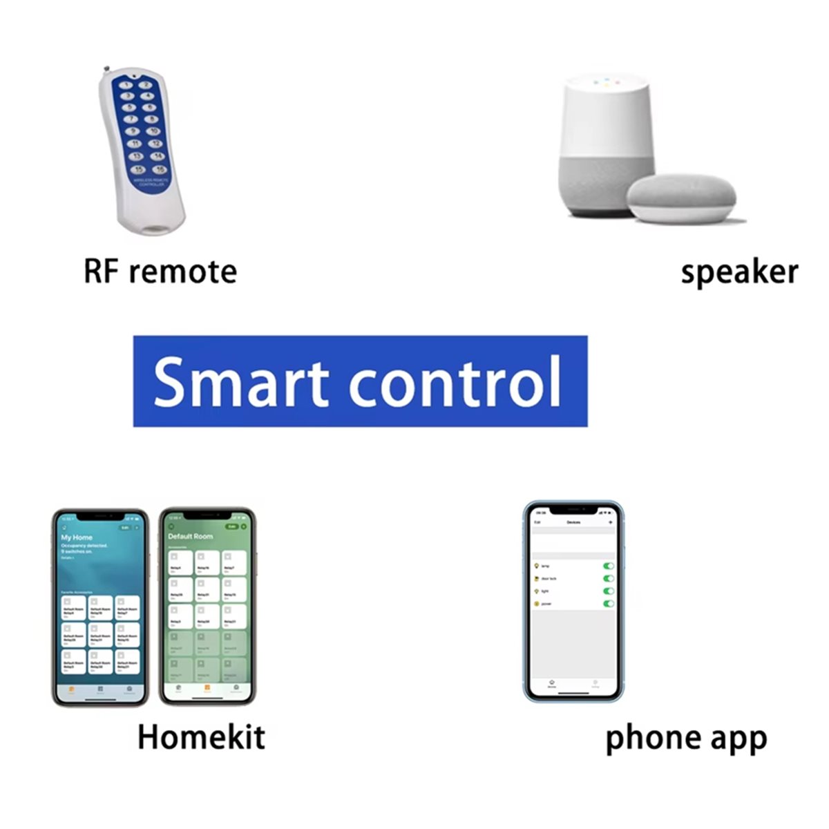 Home Automation Systems Diy - Плата разработки KC868-A6 MQTT Web HTTP