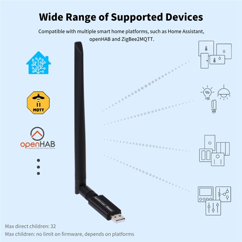 ABDE-EFR32MG24 USB-адаптер Zig – обзор и цена Zigbee Coordinator Stick