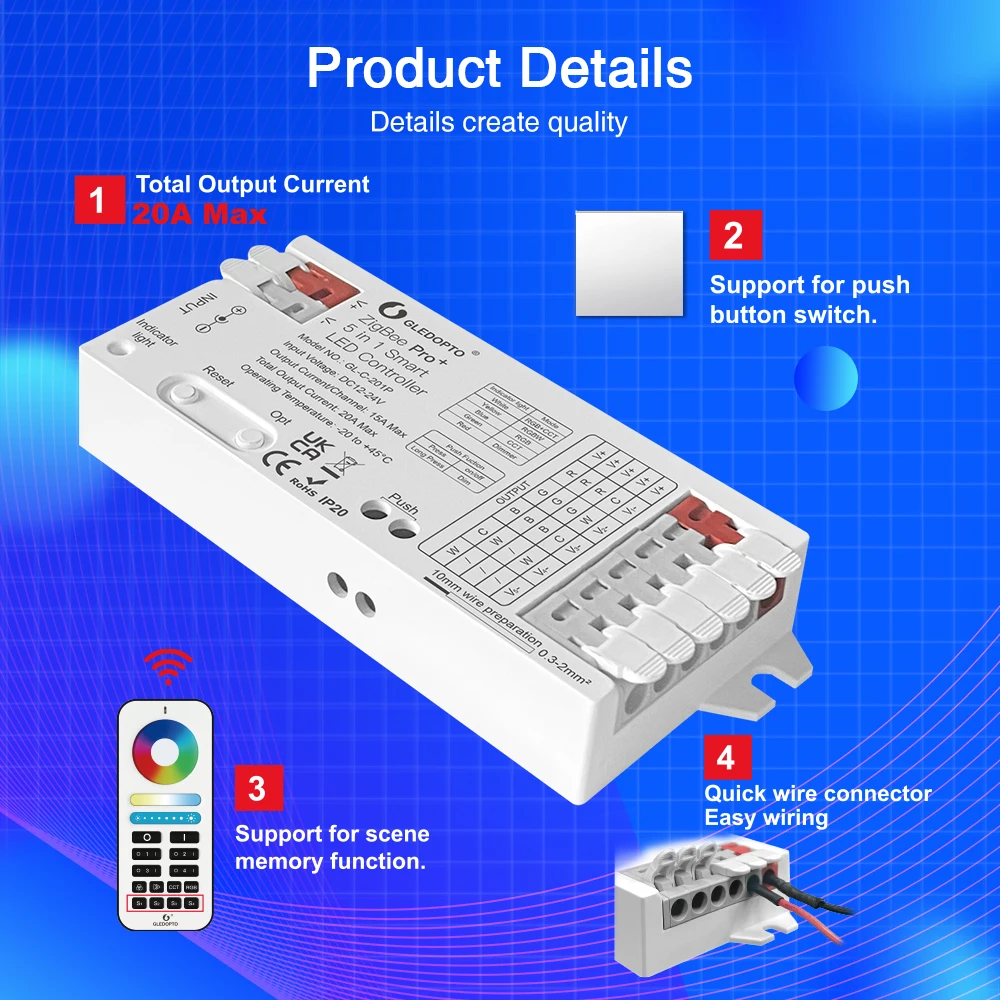 GLEDOPTO ZigBee 3,0 Pro + 3 в  – обзор и цена Zigbee Coordinator Stick