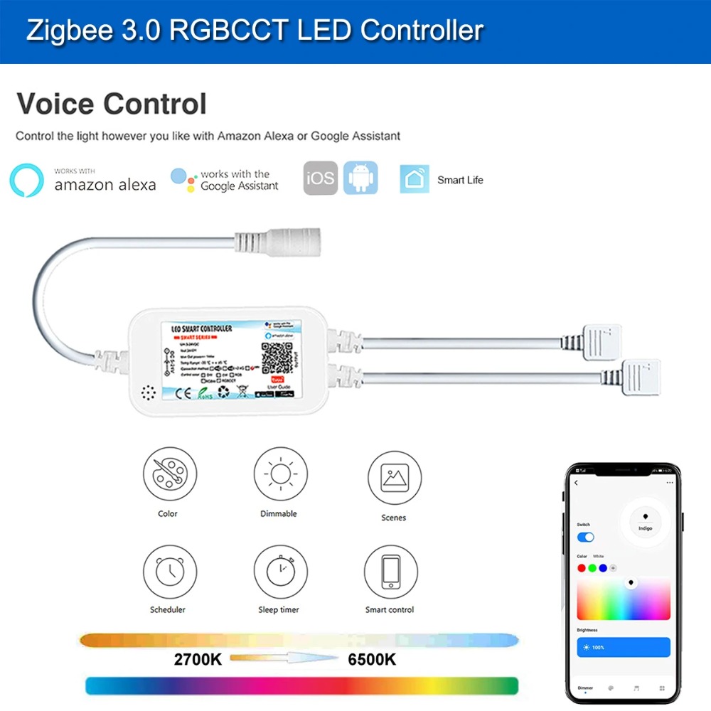 Светодиодная лента Tuya Zigbee – обзор и цена Zigbee Coordinator Stick